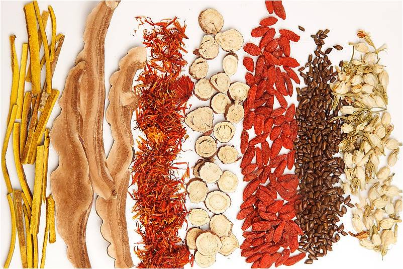 中药高纯度成分提取技术